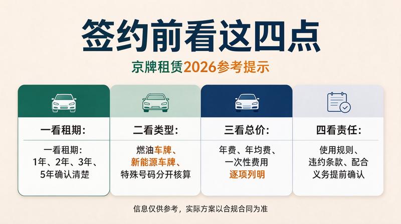 客户签约仪式
